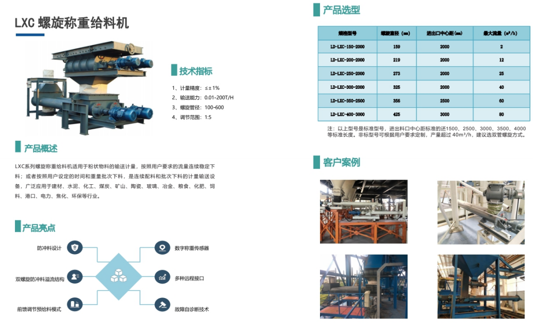 螺旋稱重給料機(jī).png