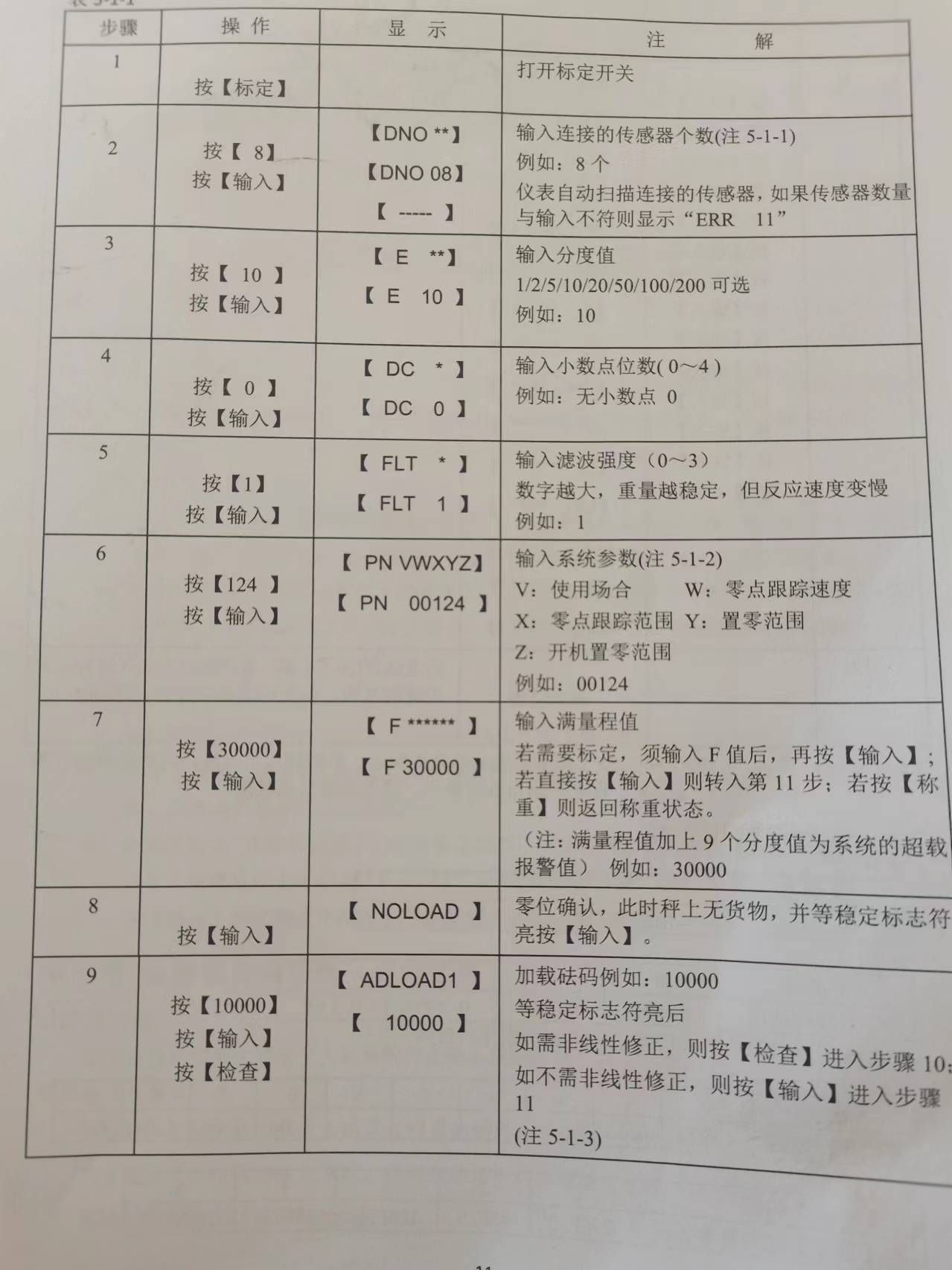 耀華DS17儀表標(biāo)定調(diào)試1.jpg