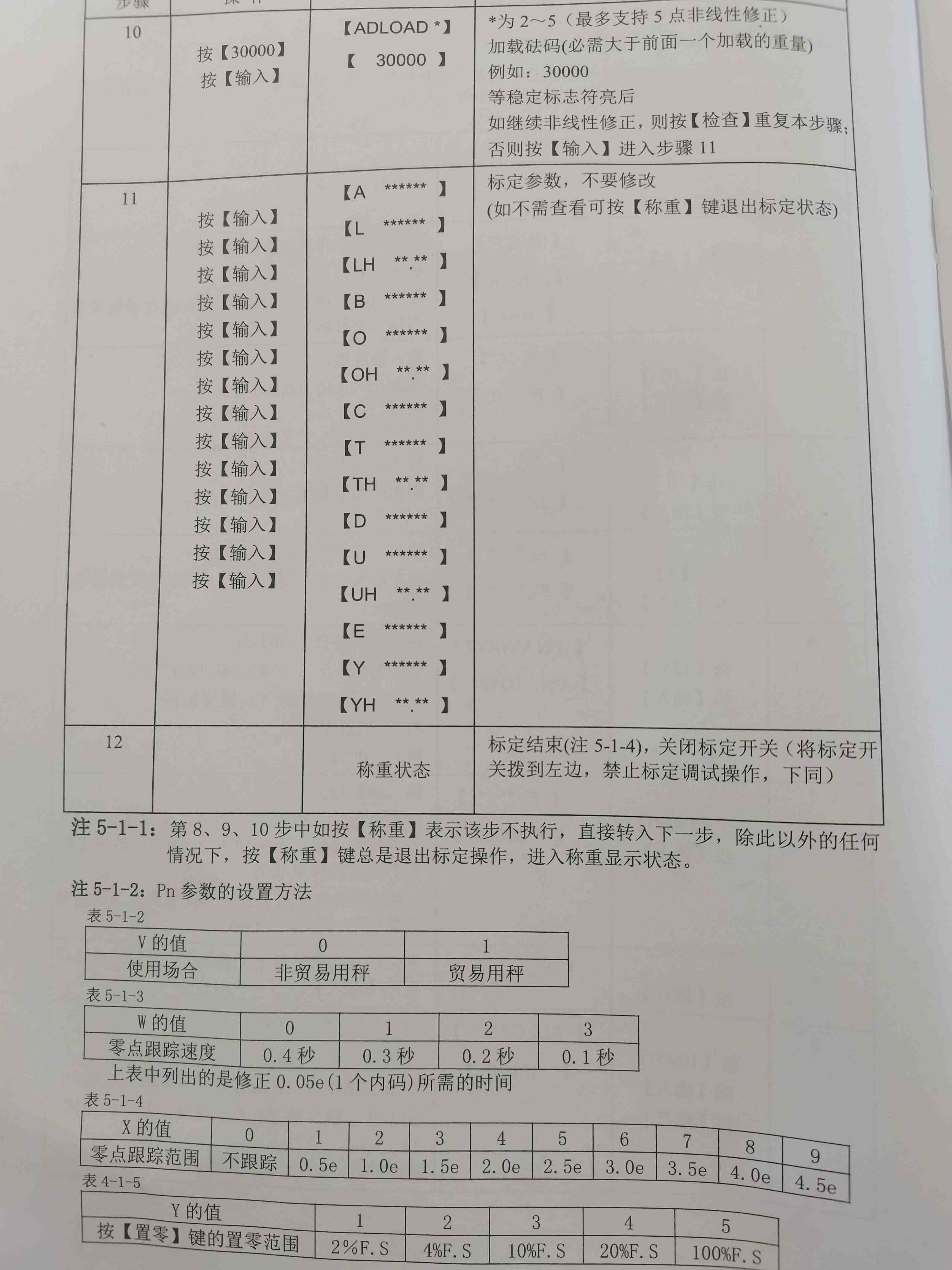 耀華DS17儀表標(biāo)定調(diào)試 2.jpg